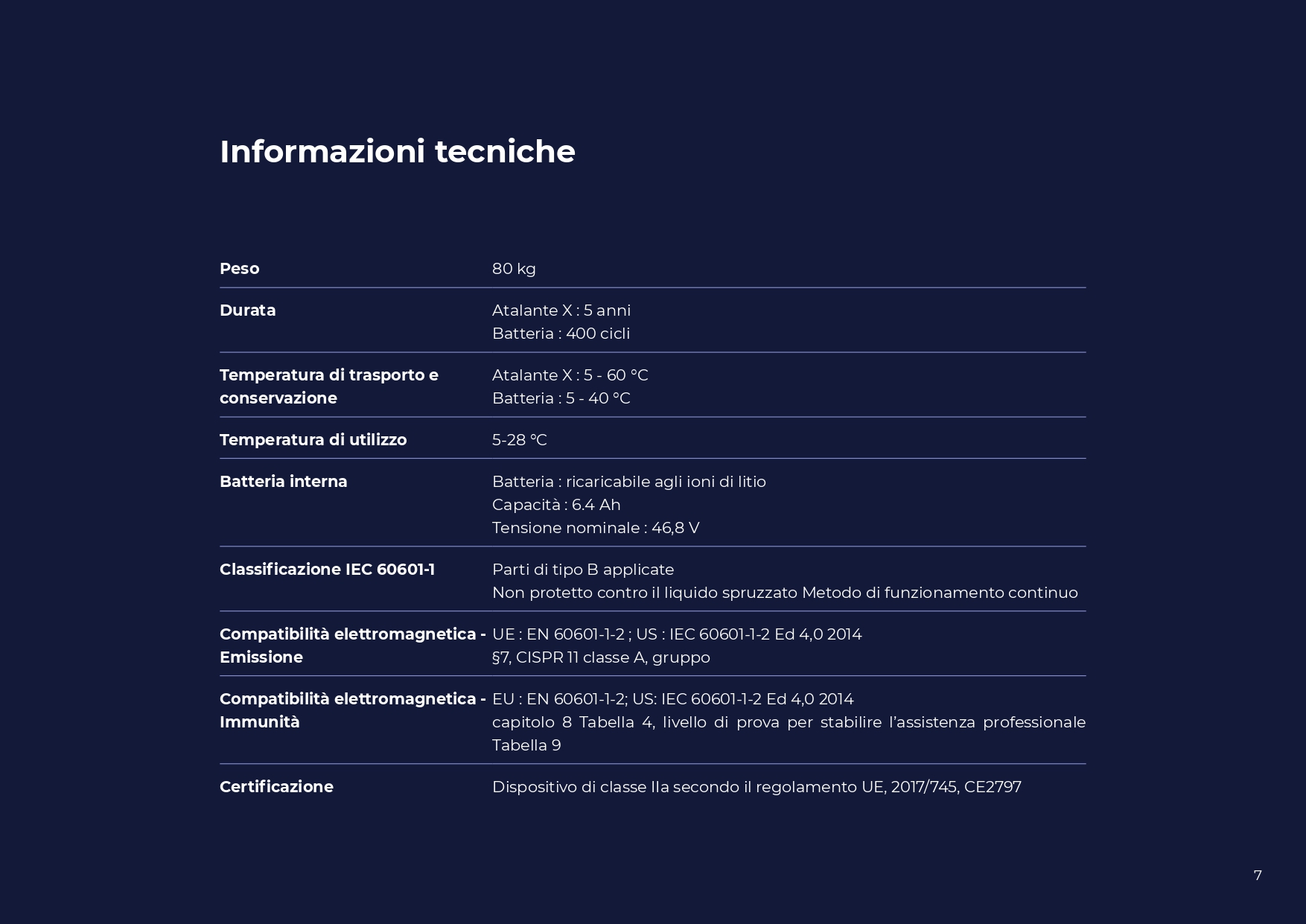 Specifiche ATALANTE ITA_page-0007